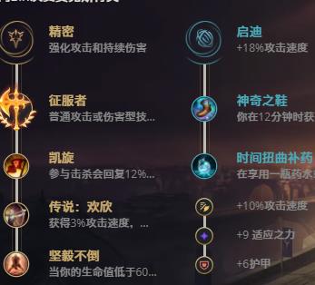 LOL10.24武器大师 贾克斯技巧_LOL武器大师 贾克斯符文出装攻略