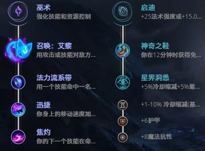 LOLS11唤潮鲛姬 娜美技巧_LOL唤潮鲛姬 娜美符文出装攻略