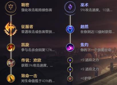 LOLS11暴怒骑士 克烈技巧_LOL暴怒骑士 克烈符文出装攻略