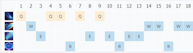 LOLS11���Ӱ ���۶�����_LOL���Ӱ ���۶����ĳ�װ����