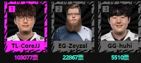 2020LOLȫ������ͶƱ_2020LOLȫ������LCSͶƱ���