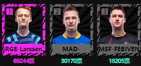 2020LOLȫ������ͶƱ_2020LOLȫ������LECͶƱ���