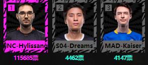 2020LOL全明星赛投票_2020LOL全明星赛LEC投票结果