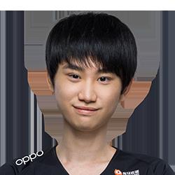 FPX战队队员介绍_LOLFPX战队成员资料