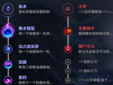 LOL10.23虚空之眼 维克兹技巧_LOL虚空之眼 维克兹符文出装攻略