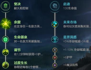 LOL10.23����ħ�� ���˼���_LOL����ħ�� ���˷��ĳ�װ����