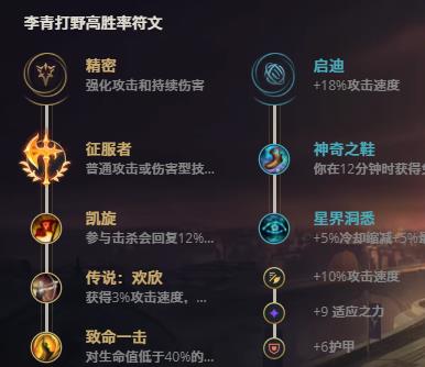 LOL10.23盲僧 李青技巧_LOL盲僧 李青符文出装攻略