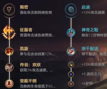 LOL10.23齐天大圣 孙悟空技巧_LOL齐天大圣 孙悟空符文出装攻略