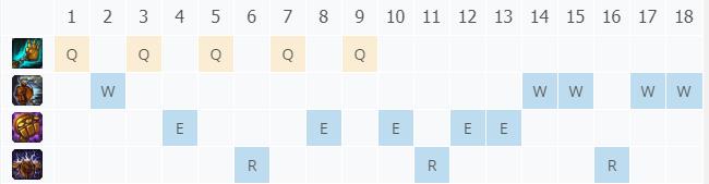 LOL10.23���������� ����ļ���_LOL���������� ����ķ��ĳ�װ����