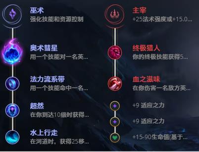LOL10.23天启者 卡尔玛技巧_LOL天启者 卡尔玛符文出装攻略