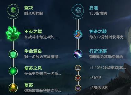 LOL10.23�氲���� �ɶ�ҽ������_LOL�氲���� �ɶ�ҽ�����ĳ�װ����