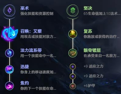 LOL10.23众星之子 索拉卡技巧_LOL众星之子 索拉卡符文出装攻略