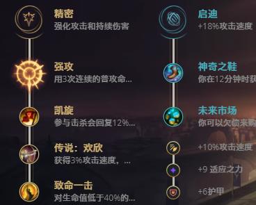 LOL10.22����֮Դ ͼ�漼��_LOL����֮Դ ͼ����ĳ�װ����