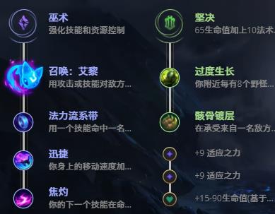 LOL10.22������ʹ Ī���ȼ���_LOL������ʹ Ī���ȷ��ĳ�װ����