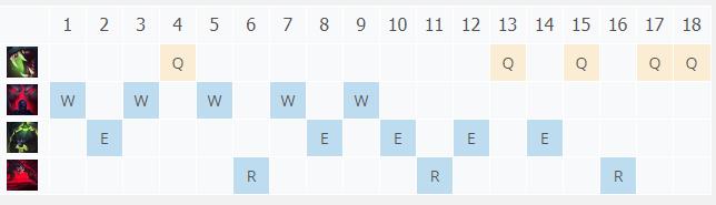 LOL10.22�氲ŭ�� ����˼���_LOL�氲ŭ�� ����˷��ĳ�װ����