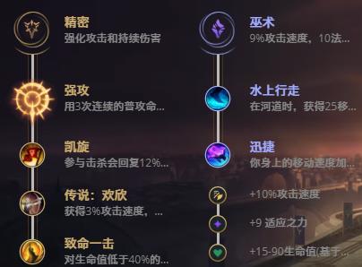 LOL10.22�氲ŭ�� ����˼���_LOL�氲ŭ�� ����˷��ĳ�װ����