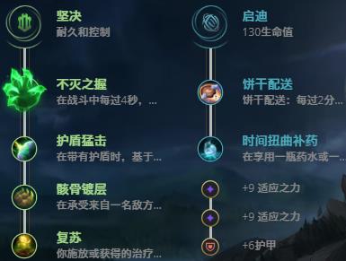 LOL10.22圣锤之毅 波比尔技巧_LOL圣锤之毅 波比尔符文出装攻略