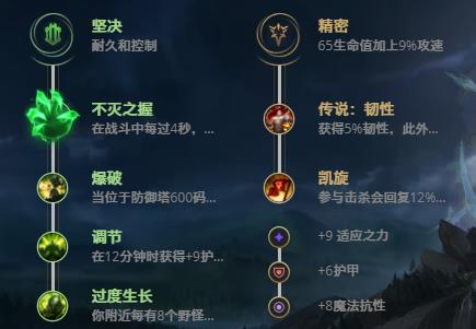 LOL10.22������ Լ��˶�����_LOL������ Լ��˶����ĳ�װ����