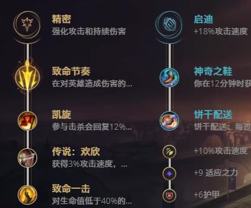 LOL10.22��Ԩ�޿� �˸�Ī������_LOL��Ԩ�޿� �˸�Ī�����ĳ�װ����