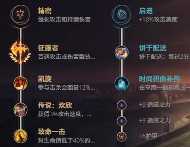 LOL10.22未来守护者 杰斯技巧_LOL未来守护者 杰斯符文出装攻略