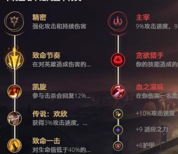 LOL10.22复仇之矛 卡莉丝塔技巧_LOL复仇之矛 卡莉丝塔符文出装攻略