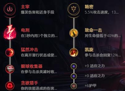 LOL10.22不祥之刃 卡特琳娜技巧_LOL不祥之刃 卡特琳娜符文出装攻略