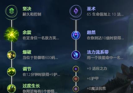 LOL10.22扭曲树精 茂凯技巧_LOL扭曲树精 茂凯符文出装攻略