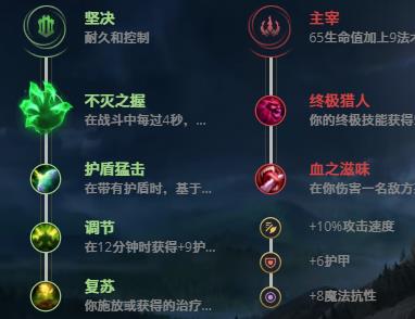 LOL10.21光辉女郎 拉克丝技巧_LOL光辉女郎 拉克丝符文出装攻略