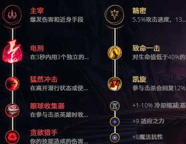 LOL10.21潮汐海灵 菲兹技巧_LOL潮汐海灵 菲兹符文出装攻略