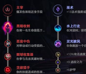 LOL10.21岩雀 塔莉垭技巧_LOL岩雀 塔莉垭符文出装攻略