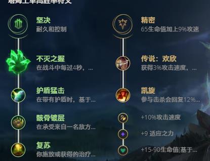 LOL10.21河流之王 塔姆技巧_LOL河流之王 塔姆符文出装攻略