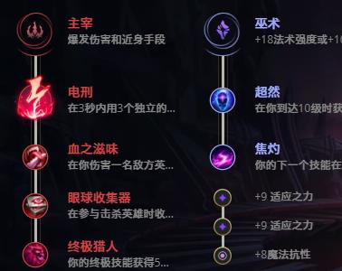 LOL10.21影流之主 劫技巧_LOL影流之主 劫符文出装攻略