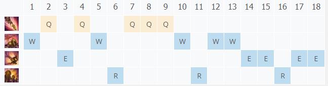 LOL10.21ɳĮ�ʵ� ���ȶ����Լ���_LOL10.21ɳĮ�ʵ� ���ȶ����Է��ĳ�װ����