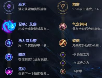 LOL10.21悠米 悠米攻略技巧_LOL10.21悠米 悠米攻略符文出装