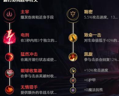 LOL10.21皮城执法官 蔚攻略技巧_LOL10.21皮城执法官 蔚攻略符文出装攻略