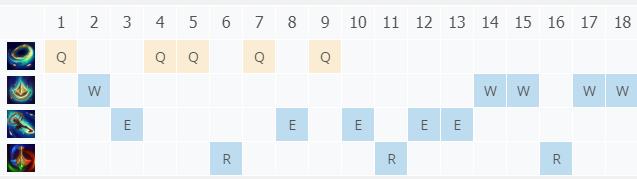 LOL10.21������ �����ȹ��Լ���_LOL10.21������ �����ȹ��Է��ĳ�װ����