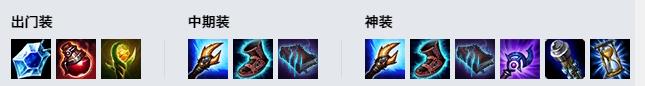LOL10.21符文法师 瑞兹技巧_LOL符文法师 瑞兹符文出装攻略