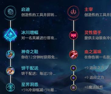 LOL10.21��ͨ�� ��ޢ����_LOL��ͨ�� ��ޢ���ĳ�װ����