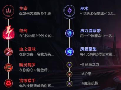 LOL10.21沙漠死神 内瑟斯技巧_LOL沙漠死神 内瑟斯符文出装攻略