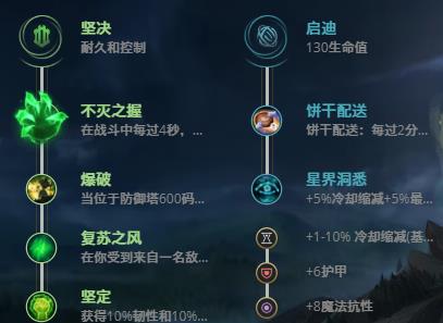LOL10.21齐天大圣 孙悟空技巧_LOL齐天大圣 孙悟空符文出装攻略