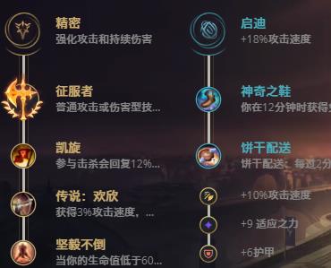 LOL10.21а��С��ʦ ά�ȼ���_LOLа��С��ʦ ά�ȷ��ĳ�װ����