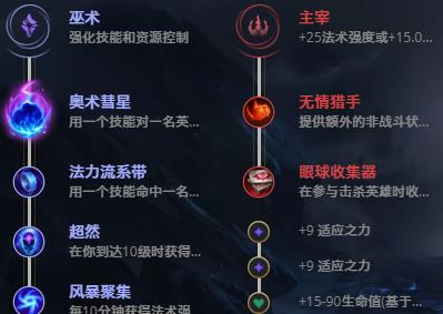 LOL10.21����֮�� ���ʿ˼���_LOL����֮�� ���ʿ˷��ĳ�װ����