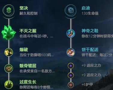 LOL10.21����֮�� ���ʿ˼���_LOL����֮�� ���ʿ˷��ĳ�װ����