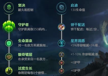 LOL10.21魂锁典狱长 锤石技巧_LOL魂锁典狱长 锤石符文出装攻略