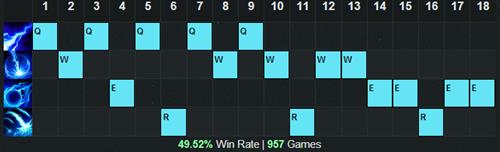 lols6Զ����������˹������װ_lols6Զ����������˹��װ�淨