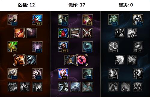 lols6ʨ�ӹ�������װ_lols6����ʨ�ӹ���Ұ��װ�Ƽ�