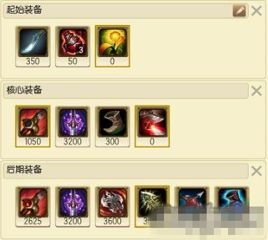 lols6ʨ�ӹ�������װ_lols6����ʨ�ӹ���Ұ��װ�Ƽ�