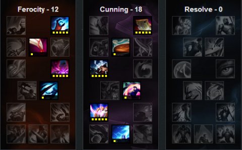 lols6�е�������������װ_lols6�е��������װ����