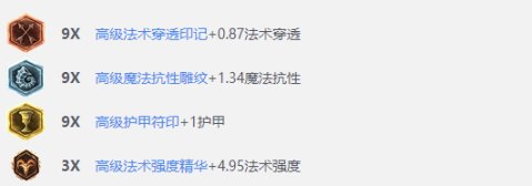 lols6�е�������������װ_lols6�е��������װ����