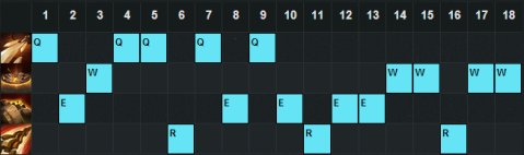 lols6�е�������������װ_lols6�е��������װ����